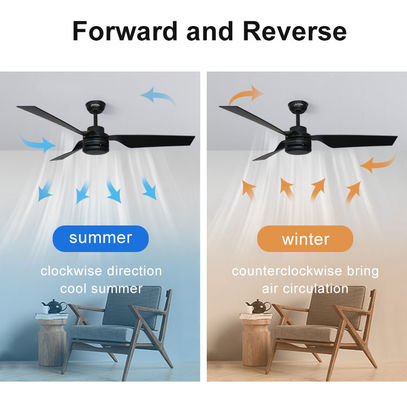 Zhongpai simple design hot selling abs blade ac motor ceiling fan without light